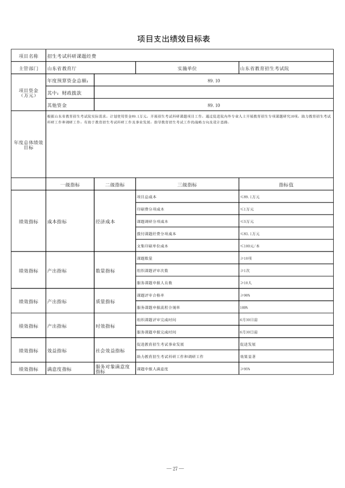 2024年山东省教育招生考试院单位预算（修改后）_28.png