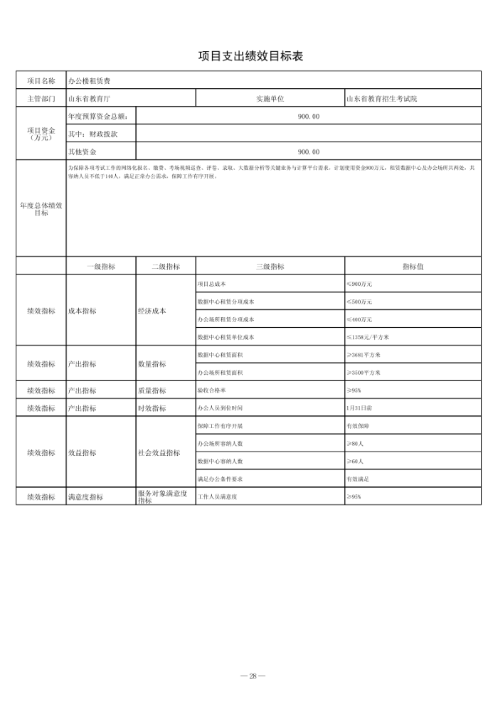 2024年山东省教育招生考试院单位预算（修改后）_29.png