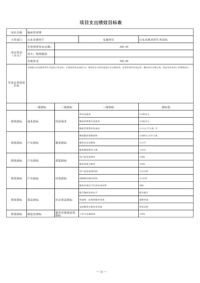 2024年山东省教育招生考试院单位预算（修改后）_32.png