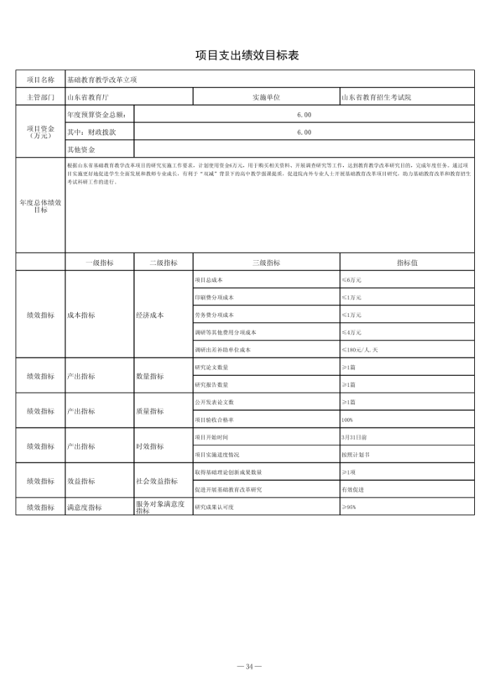 2024年山东省教育招生考试院单位预算（修改后）_35.png